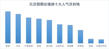 互聯(lián)網(wǎng)數(shù)據(jù)資訊中心 199IT引領(lǐng)互聯(lián)網(wǎng)數(shù)據(jù)服務(wù)新時代